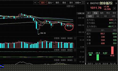 千年老妖股市直播(千年老妖股市直播间)(千年老妖啥意思)_https://www.kairu168.com_广期所_第1张