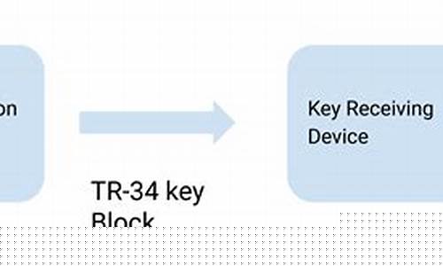 外盘期货直播室橙牛tv(外盘期货直播平台)(外盘期货官网)_https://www.kairu168.com_上期能源_第1张