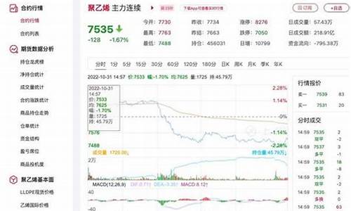 期货缪明华(缪明华 期货)_https://www.kairu168.com_郑商所_第1张