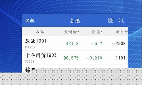恒银期货直播间(恒银期货直播间怎么进)(恒银期货是正规平台吗)_https://www.kairu168.com_上期能源_第1张
