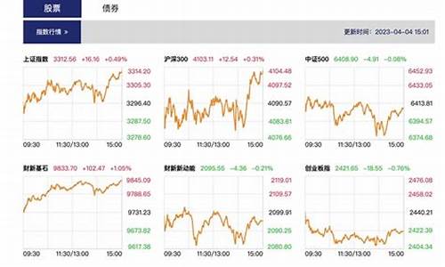 中财网股市直播平台(中财在线直播间)_https://www.kairu168.com_上期能源_第1张