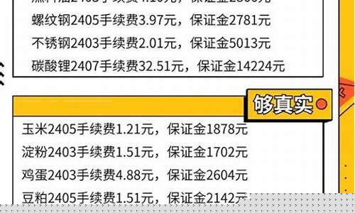 想做期货直播(想做期货直播怎么做)(期货直播平台哪个比较好)_https://www.kairu168.com_大商所_第1张
