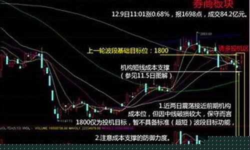 实时日本股市直播新闻今天(日本股市实时行情查询)(日本股市今天怎么样)_https://www.kairu168.com_上期所_第1张