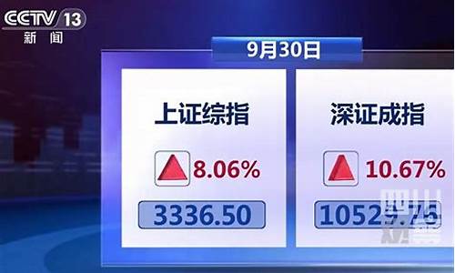 新闻联播股市直播(新闻联播股市直播在哪看)(股票新闻联播)_https://www.kairu168.com_广期所_第1张