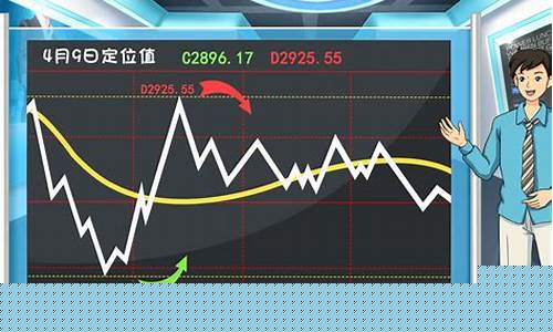 怎么做商品期货(如何做商品期货交易)_https://www.kairu168.com_中金所_第1张