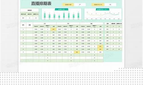期货业内直播间排(期货业内直播间排名前十)(期货直播中心)_https://www.kairu168.com_大商所_第1张
