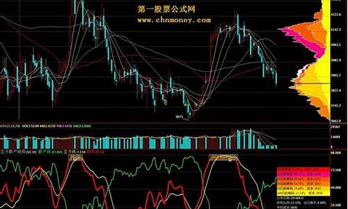 钱龙期货(钱龙期货交易软件)_https://www.kairu168.com_上期能源_第1张
