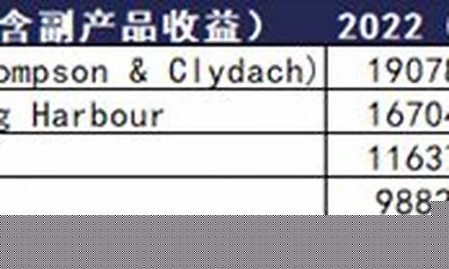淡水期货(淡水期货是什么)_中金所_第1张_财经网 淡水期货(淡水期货是什么)_https://www.kairu168.com_中金所_第1张