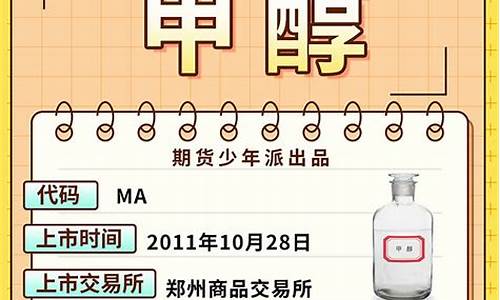 美国甲醇期货(美国甲醇期货行情走势)_https://www.kairu168.com_上期所_第1张