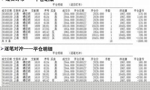 期货资金核算(期货资金流入流出怎么看)_https://www.kairu168.com_广期所_第1张