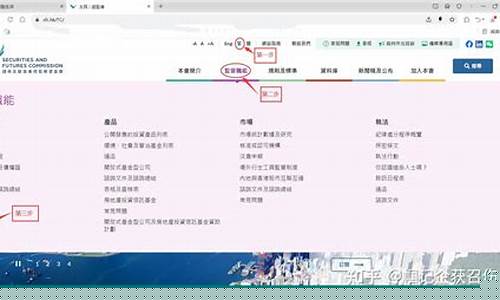 是否期货(期货是涨还是跌怎么看)_https://www.kairu168.com_广期所_第1张