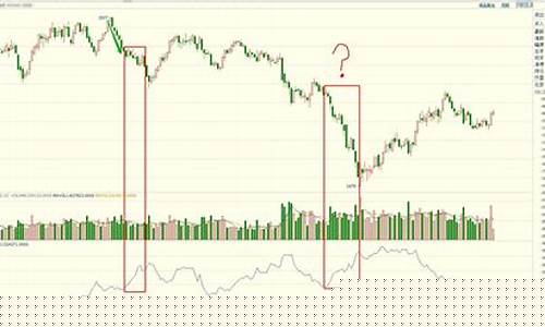 股指期货持仓(股指期货持仓量的意义)_广期所_第1张_财经网 股指期货持仓(股指期货持仓量的意义)_https://www.kairu168.com_广期所_第1张