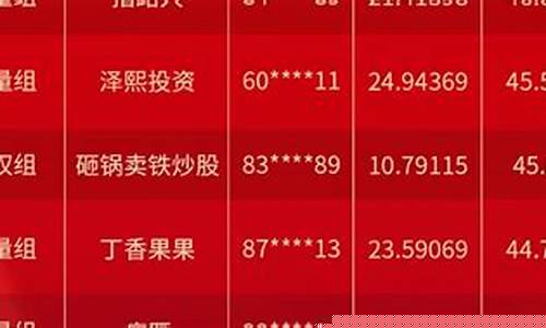 国内有名的期货公司有哪些(中国著名的期货公司)_https://www.kairu168.com_上期所_第1张
