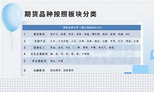 期货输光(炒期货输光)_https://www.kairu168.com_大商所_第1张