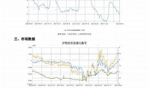 云晨期货软件下载(云晨期货)_https://www.kairu168.com_广期所_第1张