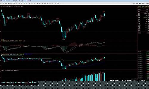 期货跨品种套利(期货跨品种套利策略)_https://www.kairu168.com_广期所_第1张