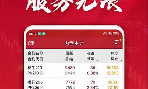 广发期货交易下载(广发期货app操作教程)_https://www.kairu168.com_上期能源_第1张
