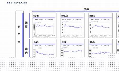 期货市场最基本的功能(期货市场最基本的功能包括)_https://www.kairu168.com_郑商所_第1张