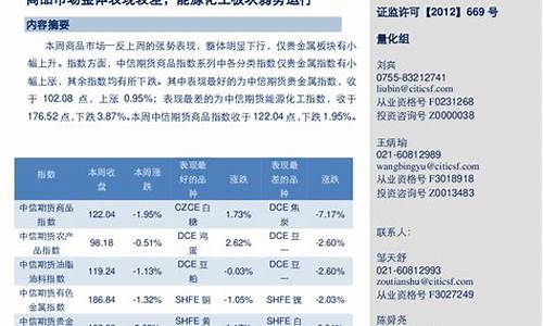 化工板块期货(化工板块期货行情走势)_https://www.kairu168.com_上期能源_第1张