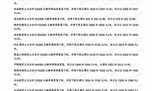 股指期货铁矿石(期货铁矿指数)_https://www.kairu168.com_上期所_第1张