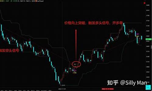 期货唐小杰(唐小杰糖画作品)_https://www.kairu168.com_郑商所_第1张