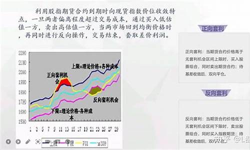 期货套利做法(期货套利操作方法)_https://www.kairu168.com_郑商所_第1张