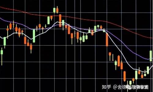 期货趋势高手(期货抓大趋势)_https://www.kairu168.com_广期所_第1张