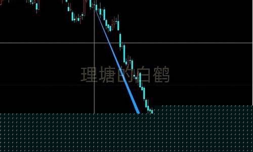 碱期货周期(期货多周期共振图解)_https://www.kairu168.com_广期所_第1张
