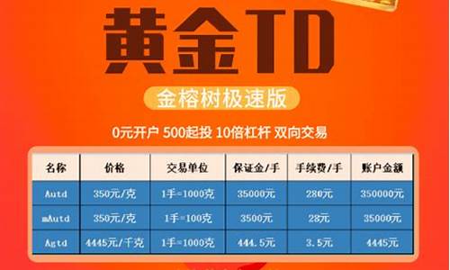 现货比期货贵(现货比期货高很多)_https://www.kairu168.com_郑商所_第1张