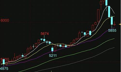期货难却(期货非常难)_https://www.kairu168.com_中金所_第1张