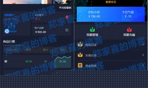 期货微交易(期货微交易正规平台)_https://www.kairu168.com_上期所_第1张