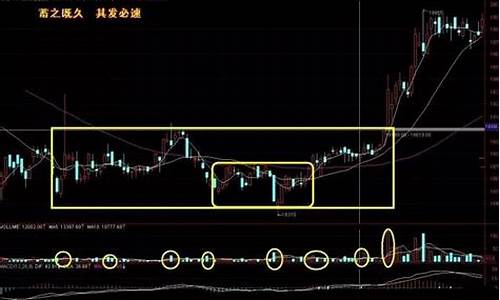 期货精辟(期货经典语录太经典了霸气)_https://www.kairu168.com_郑商所_第1张