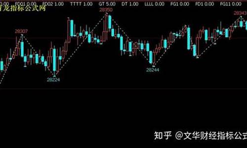 期货划线(期货划线下单后怎么取消)_https://www.kairu168.com_郑商所_第1张