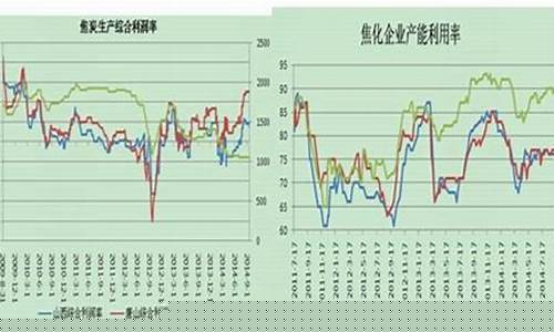 浙商期货行情(浙商期货排名怎么样)_https://www.kairu168.com_中金所_第1张