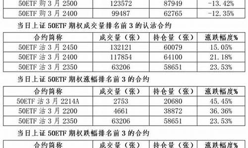 股指期货交割时间(股指期货交割时间每月什么时间)_https://www.kairu168.com_广期所_第1张