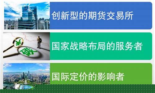 期货评价(期货日评)_https://www.kairu168.com_郑商所_第1张