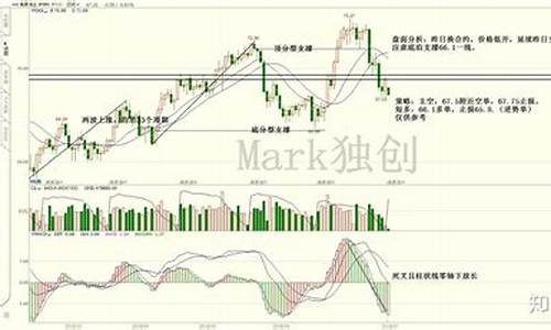 美盘黄金期货(美盘黄金期货最建议买吗)_https://www.kairu168.com_中金所_第1张