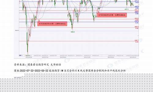 期货铜下跌(期货铜)_https://www.kairu168.com_广期所_第1张