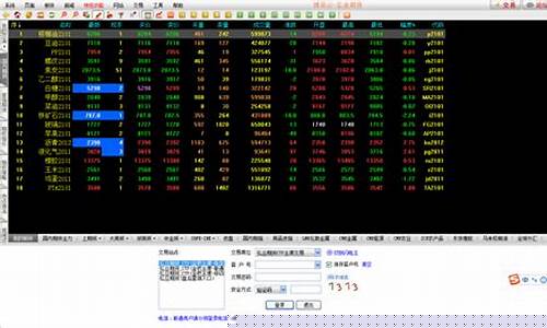 查期货行情软件哪个好(看期货行情用什么软件下载)_https://www.kairu168.com_郑商所_第1张
