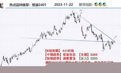 期货空头增仓(期货空头增仓为什么还上涨)_中金所_第1张_财经网 期货空头增仓(期货空头增仓为什么还上涨)_https://www.kairu168.com_中金所_第1张