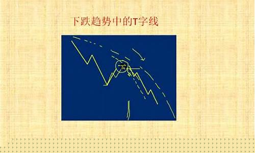 期货技术分析软件(期货技术分析)_https://www.kairu168.com_广期所_第1张
