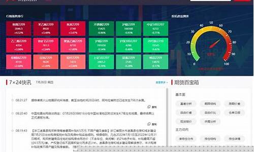 期货王好不好(宏源期货好不好)_https://www.kairu168.com_大商所_第1张