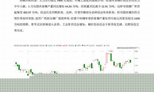 白糖期货评论(白糖期货评论怎么写)_https://www.kairu168.com_上期能源_第1张