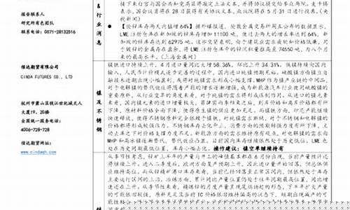 期货上限(期货 上限)_https://www.kairu168.com_上期所_第1张