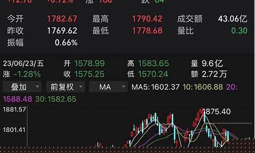 期货看反(期货反人性)_https://www.kairu168.com_上期能源_第1张