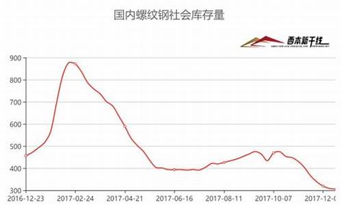 irs期货_https://www.kairu168.com_上期所_第1张
