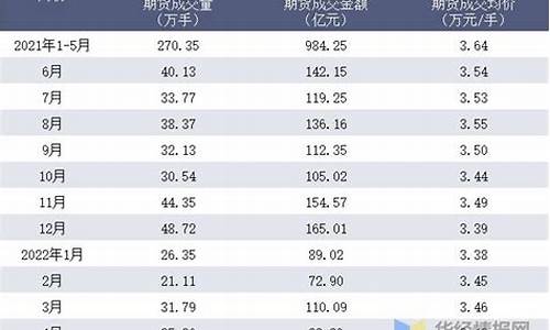 北方盐化期货好做吗(北方盐化交易所还能玩吗)_https://www.kairu168.com_广期所_第1张