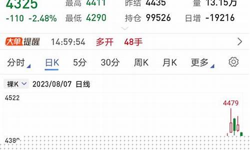 期货无忧网(期货 无聊)_https://www.kairu168.com_大商所_第1张
