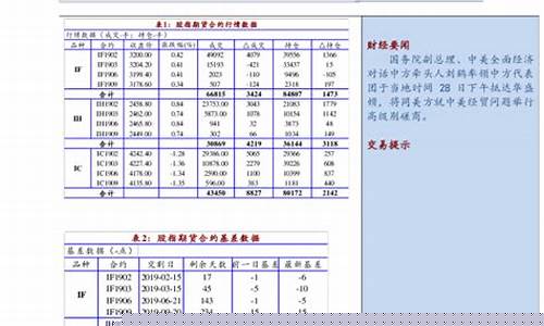 期货春节前(期货春节前提保)_https://www.kairu168.com_上期所_第1张