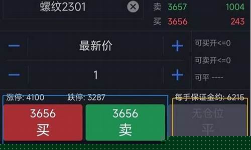 期货开仓视频(什么叫期货开仓)_https://www.kairu168.com_上期能源_第1张